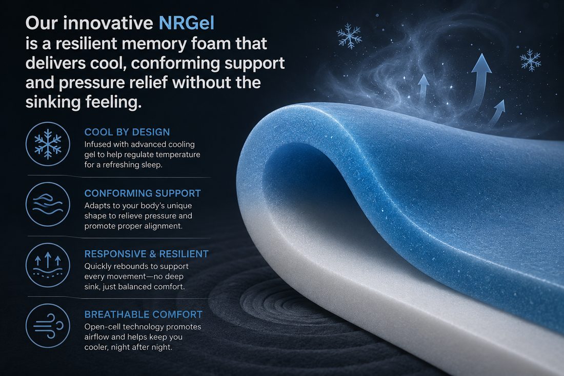 NRGel Cooling Foam Technology